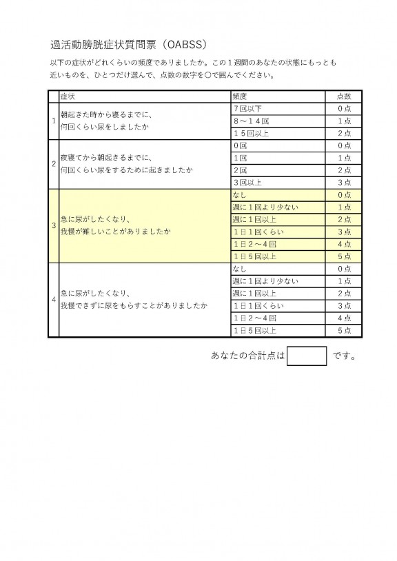 図8尿意切迫感スコア　OABSSスコア